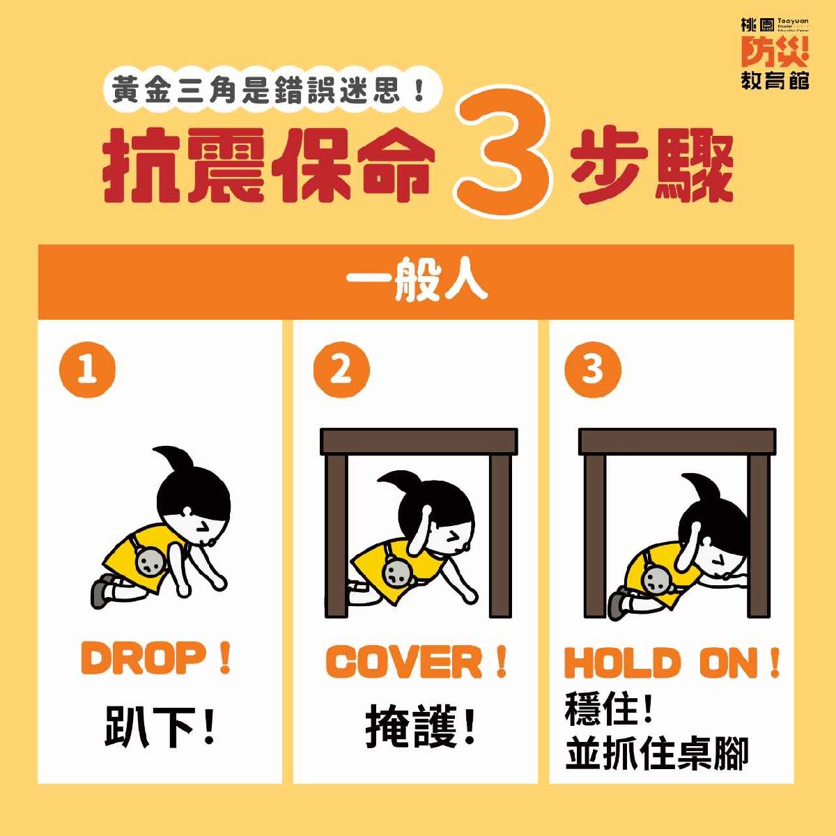 114.9.19國家防災地震演練